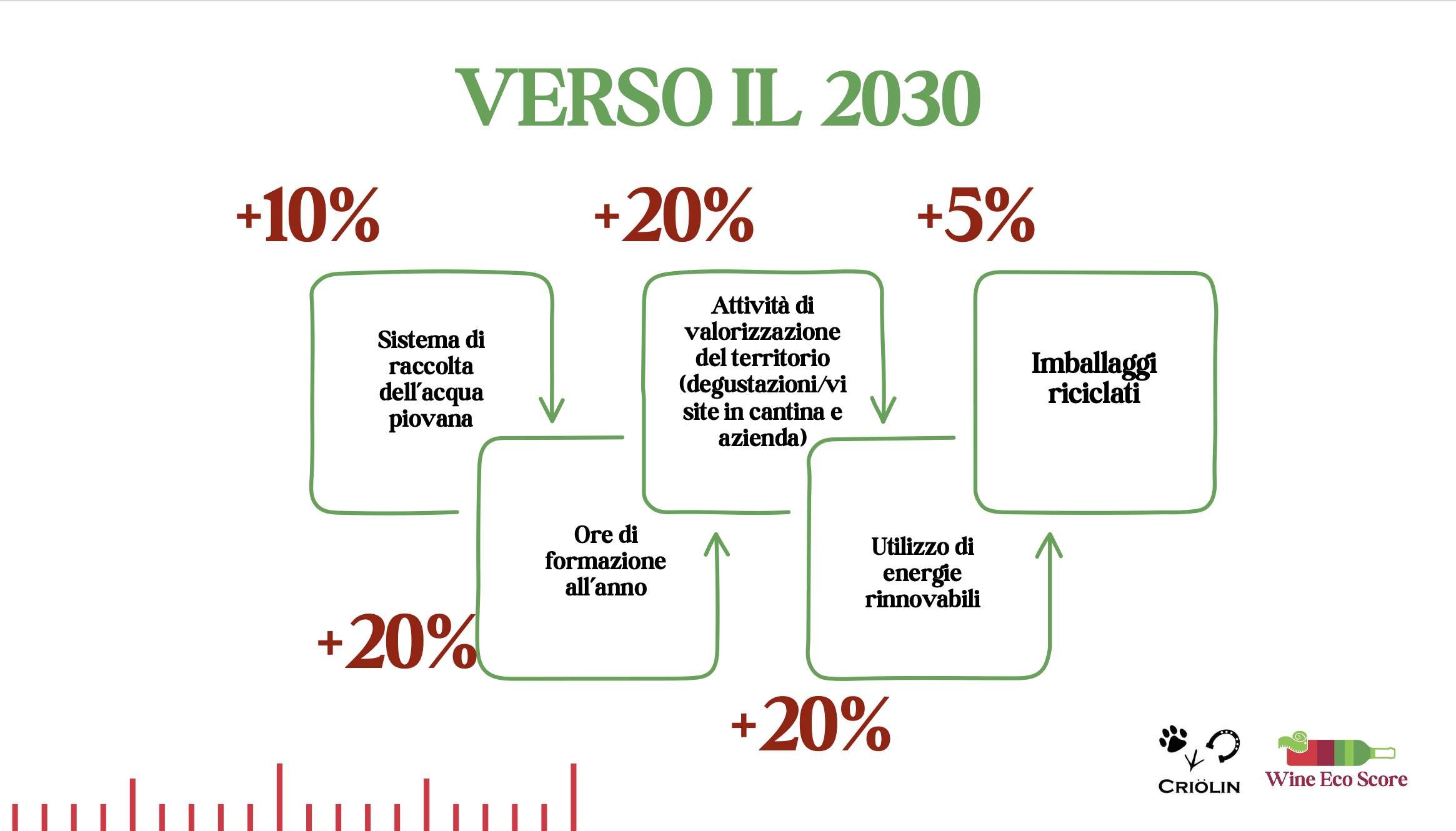 Schermata 2025 09 07 Alle 09 29 23